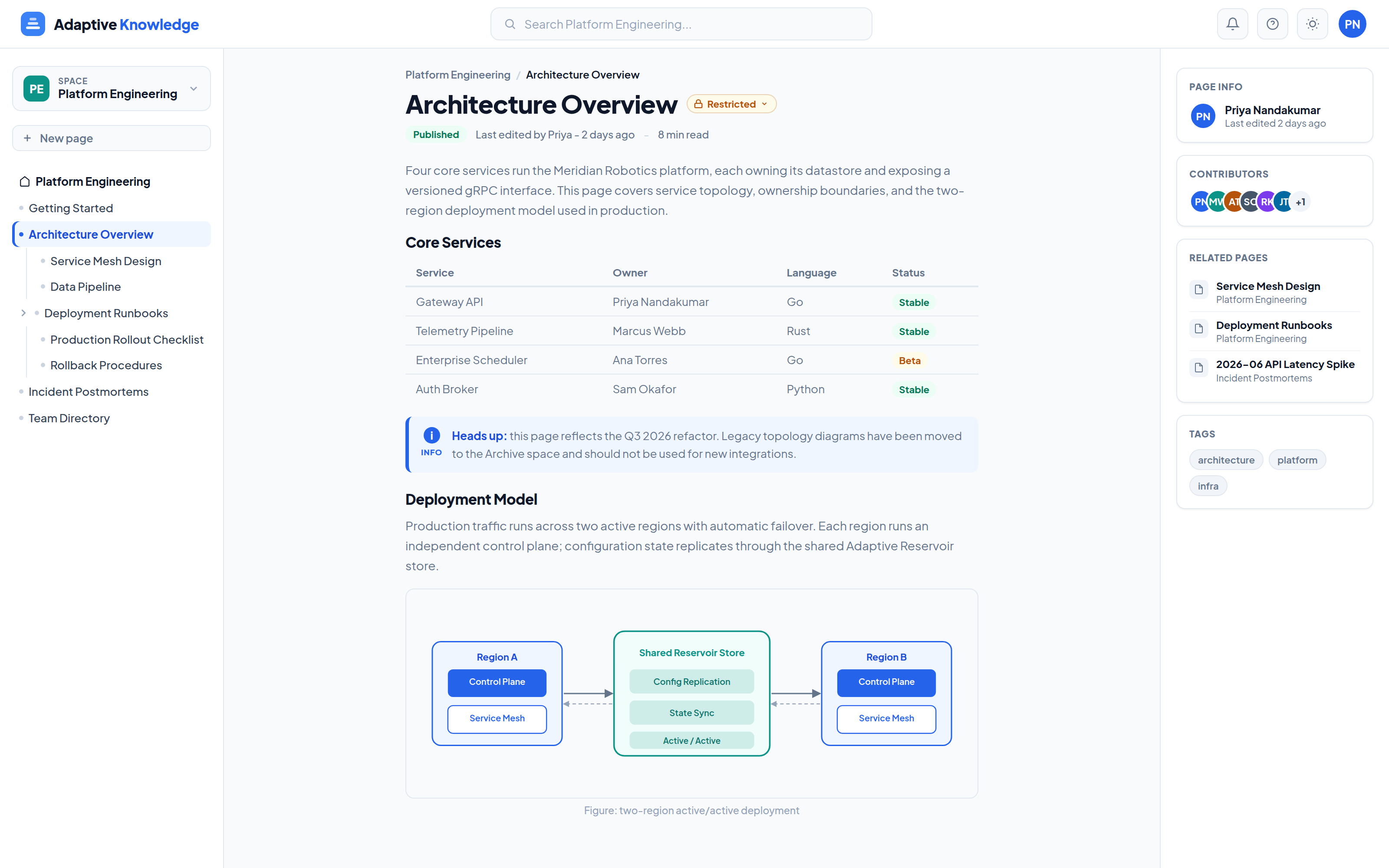 Adaptive Knowledge, Self-hosted Confluence alternative