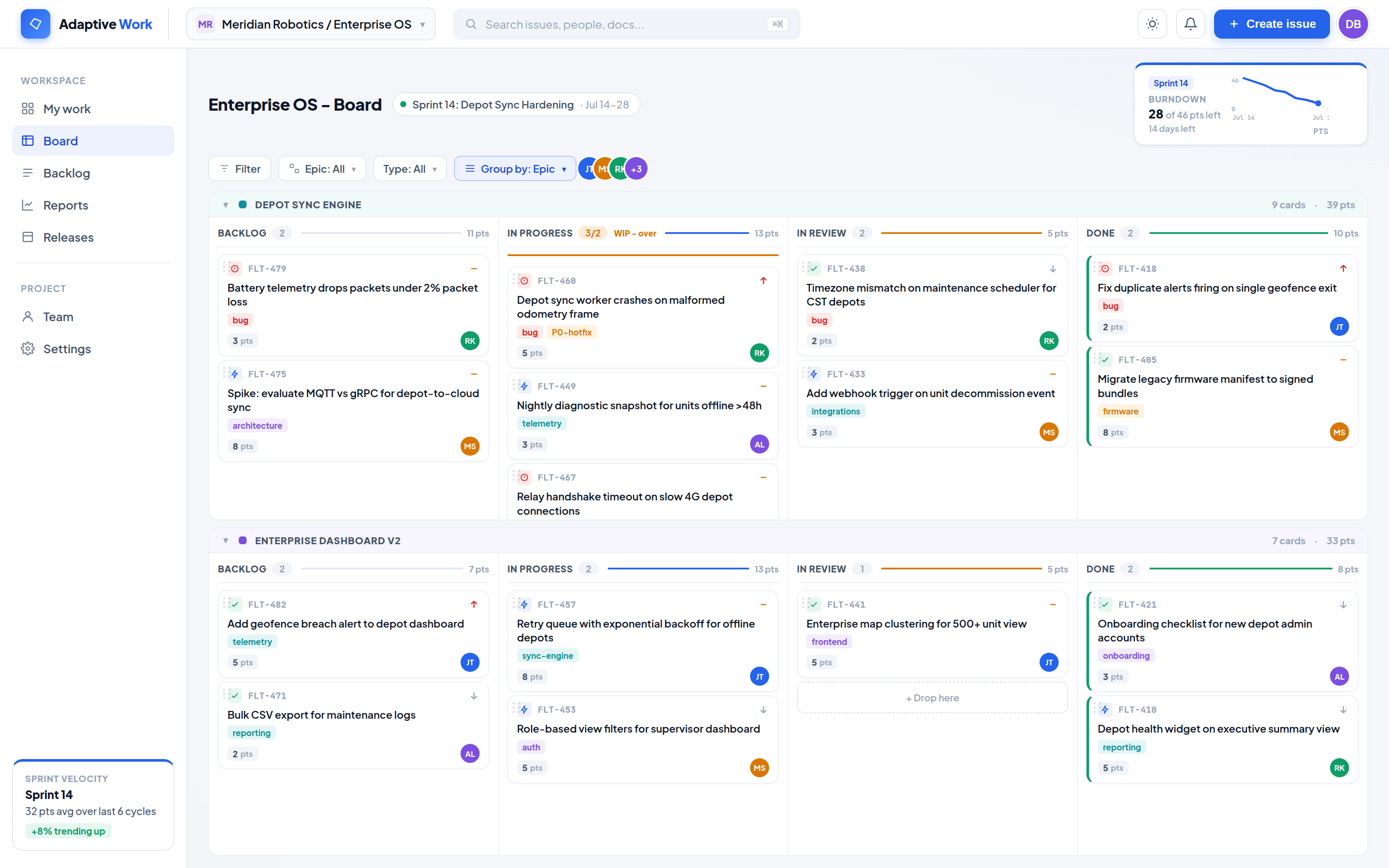 Adaptive Work, a self-hosted Jira alternative sprint board